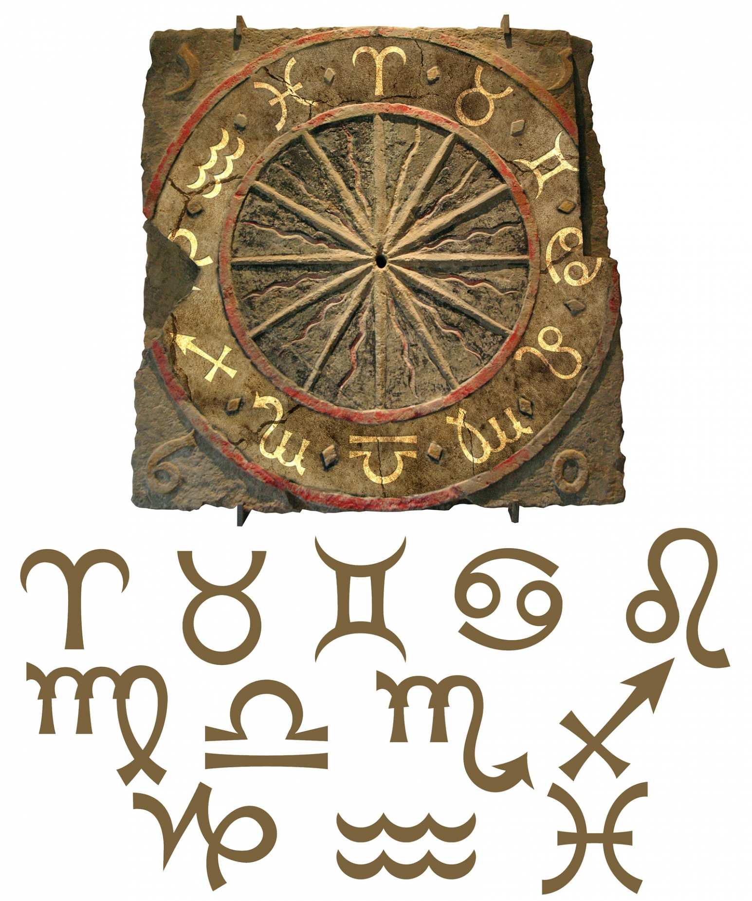Horoskop e tarot